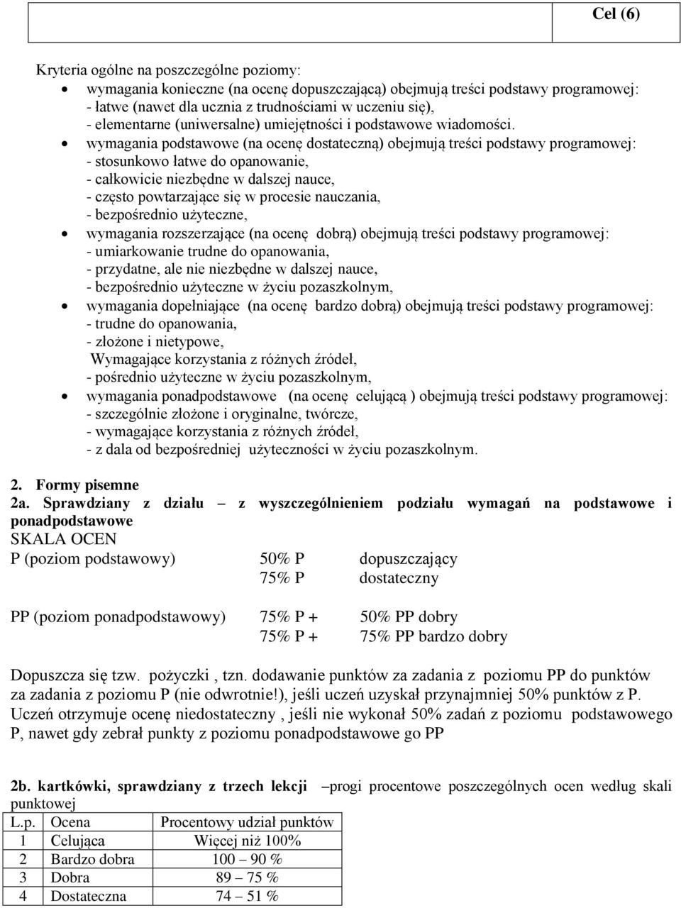 wymagania podstawowe (na ocenę dostateczną) obejmują treści podstawy programowej: - stosunkowo łatwe do opanowanie, - całkowicie niezbędne w dalszej nauce, - często powtarzające się w procesie