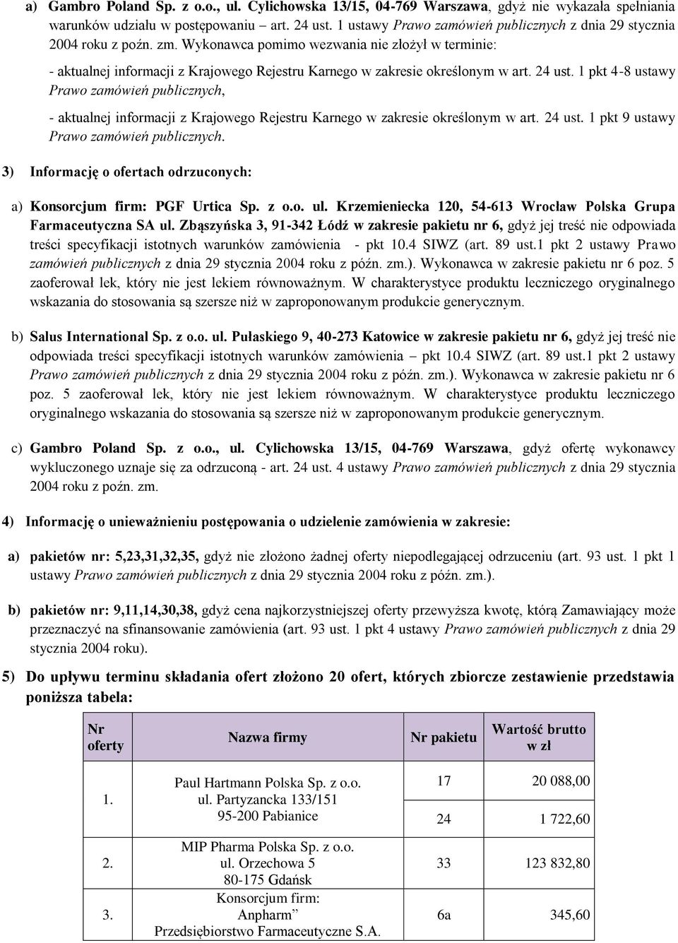 Wykonawca pomimo wezwania nie złożył w terminie: - aktualnej informacji z Krajowego Rejestru Karnego w zakresie określonym w art. 24 ust.