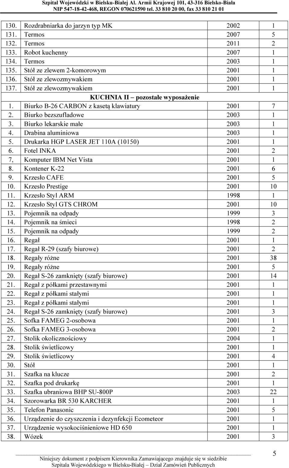 Biurko lekarskie małe 2003 1 4. Drabina aluminiowa 2003 1 5. Drukarka HGP LASER JET 110A (10150) 2001 1 6. Fotel INKA 2001 2 7, Komputer IBM Net Vista 2001 1 8. Kontener K-22 2001 6 9.