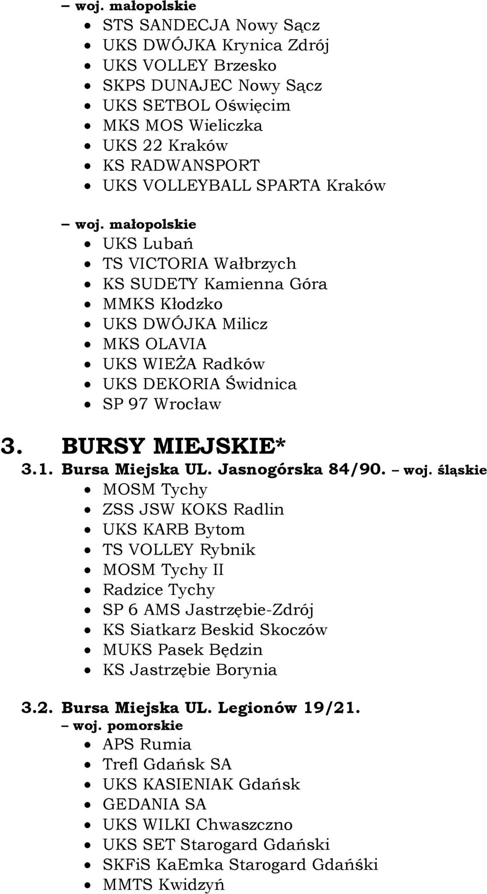 Bursa Miejska UL. Jasnogórska 84/90. woj.