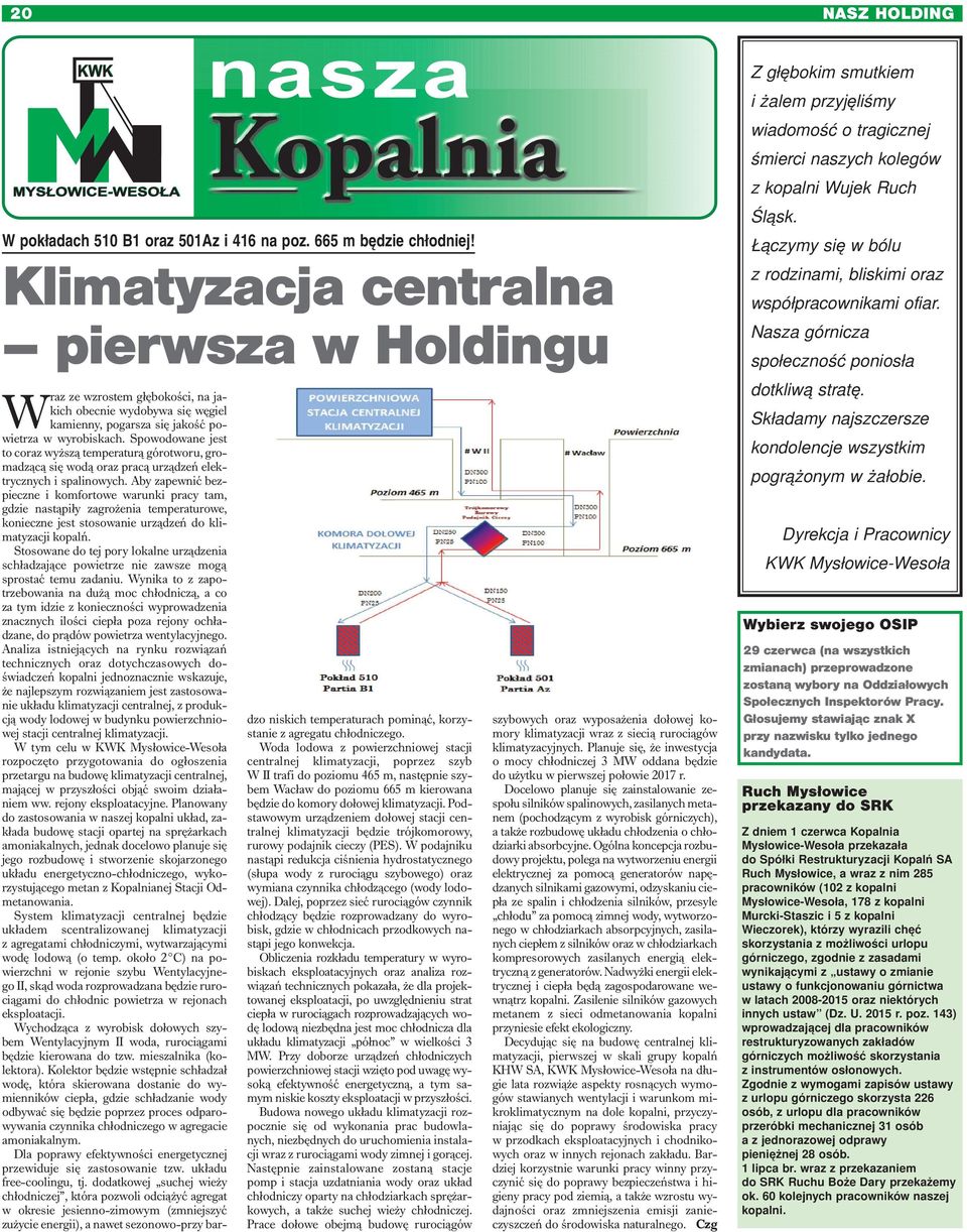 Spowodowane jest to coraz wyższą temperaturą górotworu, gromadzącą się wodą oraz pracą urządzeń elektrycznych i spalinowych.