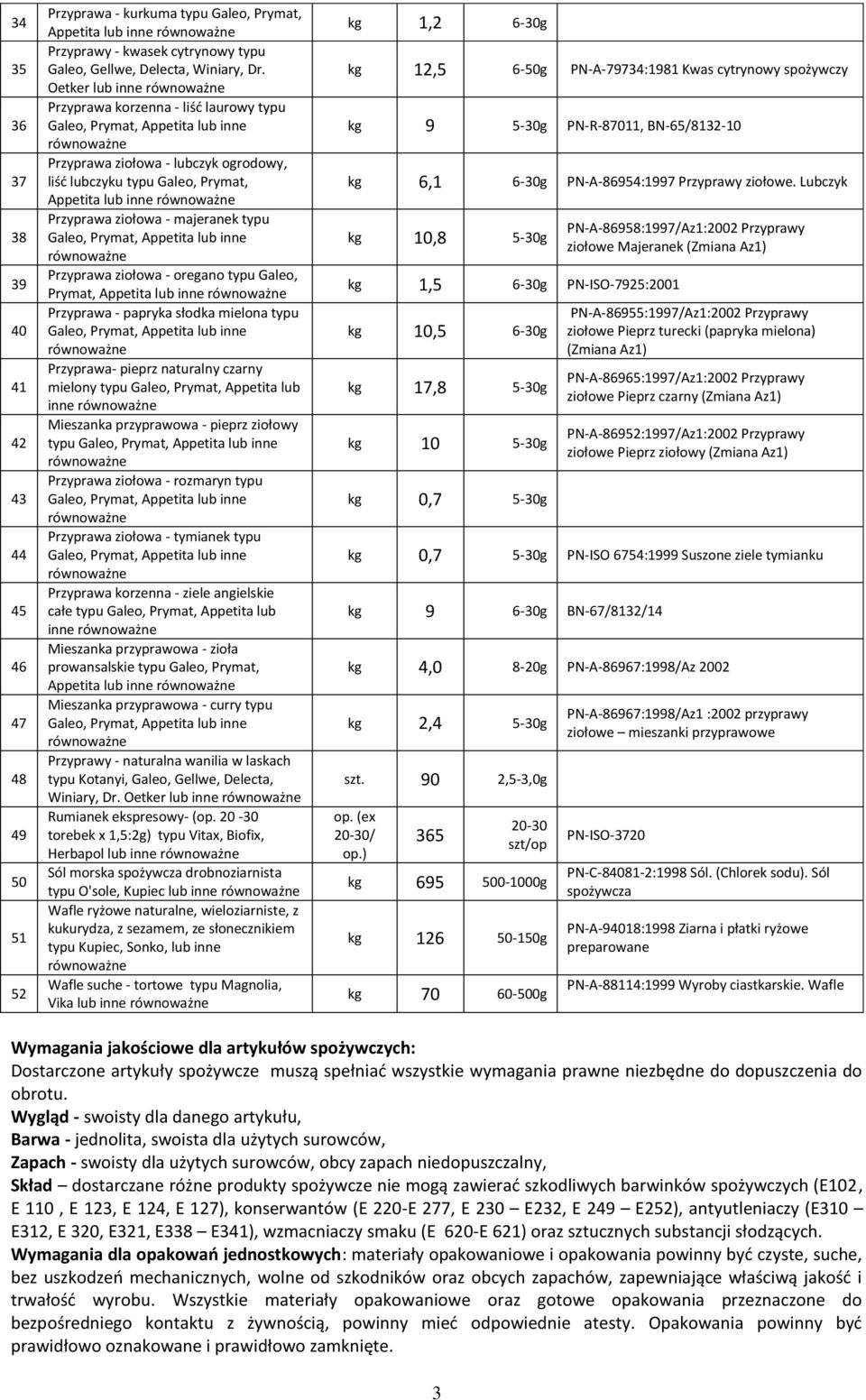 oregano typu Galeo, Prymat, Appetita lub inne Przyprawa - papryka słodka mielona typu Przyprawa- pieprz naturalny czarny mielony typu Galeo, Prymat, Appetita lub inne Mieszanka przyprawowa - pieprz