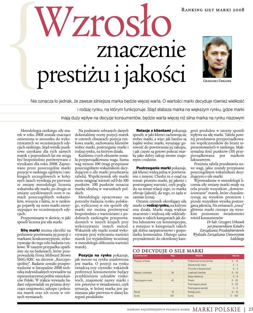 Stąd słabsza marka na większym rynku, gdzie marki mają duży wpływ na decyzje konsumentów, będzie warta więcej niż silna marka na rynku niszowym Metodologia rankingu siły marek w roku 2008 została