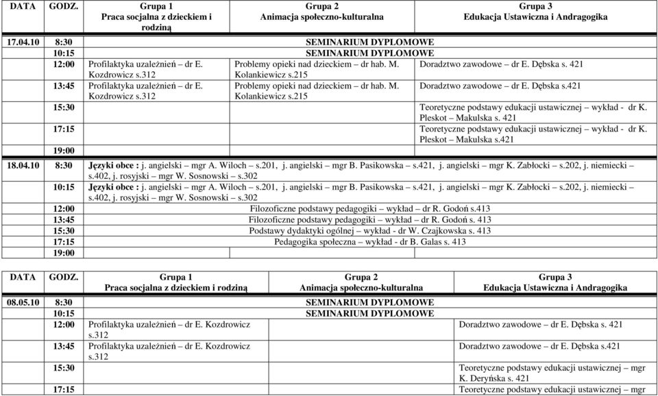 421 17:15 wykład - dr K. Pleskot Makulska s.421 18.04.10 8:30 Języki obce : j. angielski mgr A. Wiloch s.201, j. angielski mgr B. Pasikowska s.421, j. angielski mgr K. Zabłocki s.202, j.