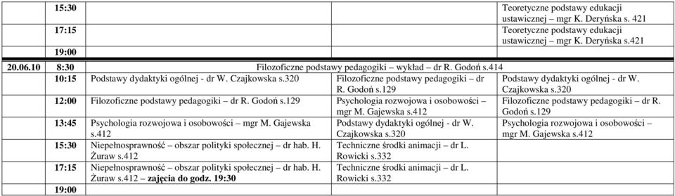 Godoń Psychologia rozwojowa i osobowości Filozoficzne podstawy pedagogiki dr R. Godoń 13:45 Gajewska s.