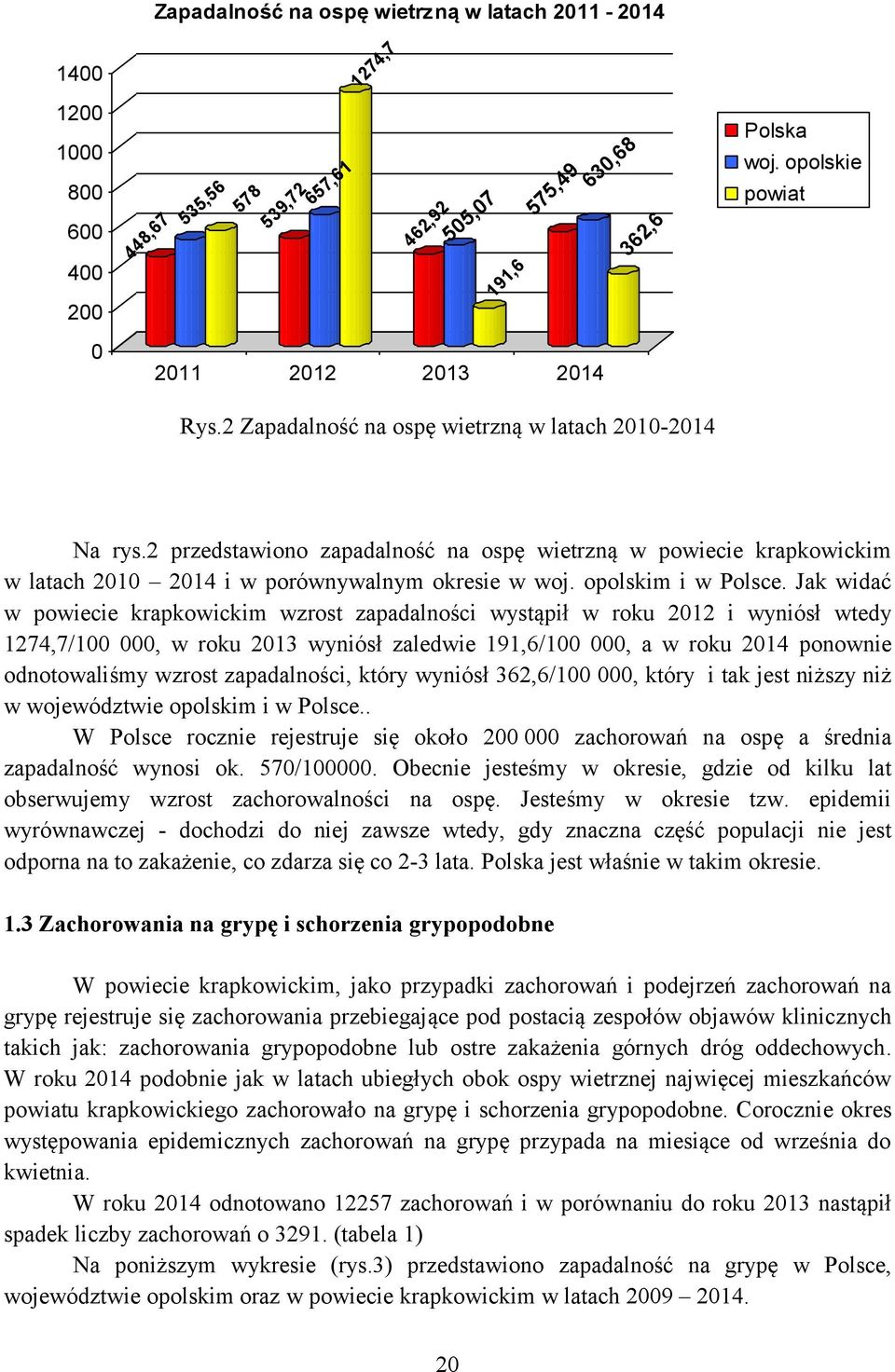 opolskim i w Polsce.