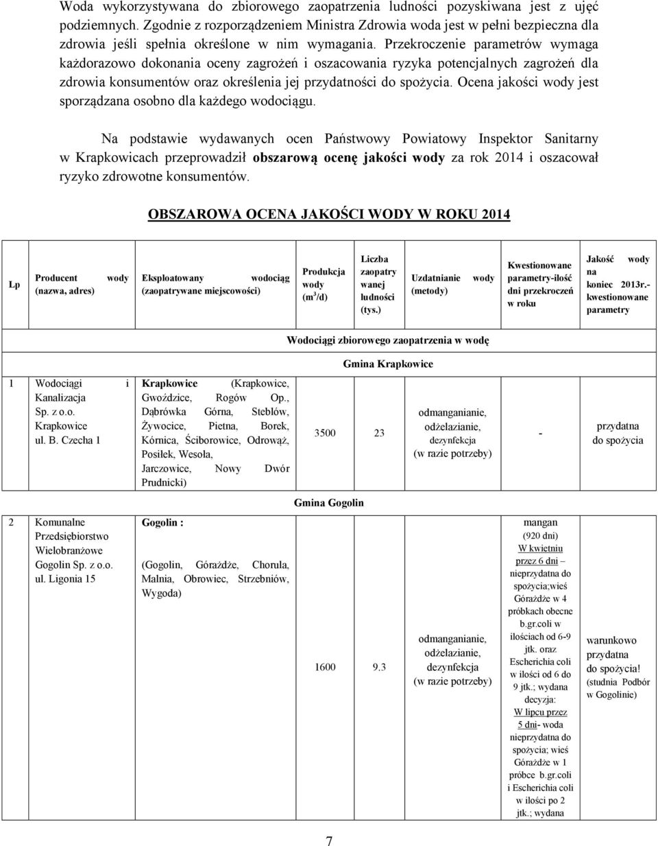 Przekroczenie parametrów wymaga każdorazowo dokonania oceny zagrożeń i oszacowania ryzyka potencjalnych zagrożeń dla zdrowia konsumentów oraz określenia jej przydatności do spożycia.