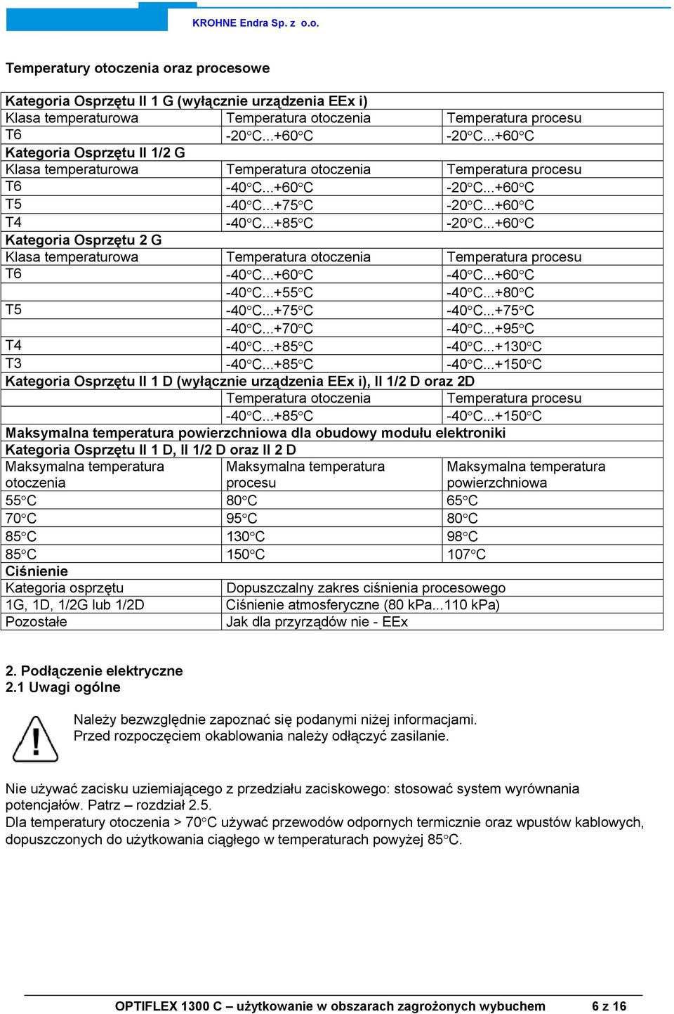 ..+60 C Kategoria Osprzętu 2 G Klasa temperaturowa Temperatura otoczenia Temperatura procesu T6-40 C...+60 C -40 C...+60 C -40 C...+55 C -40 C...+80 C T5-40 C...+75 C -40 C...+75 C -40 C...+70 C -40 C.