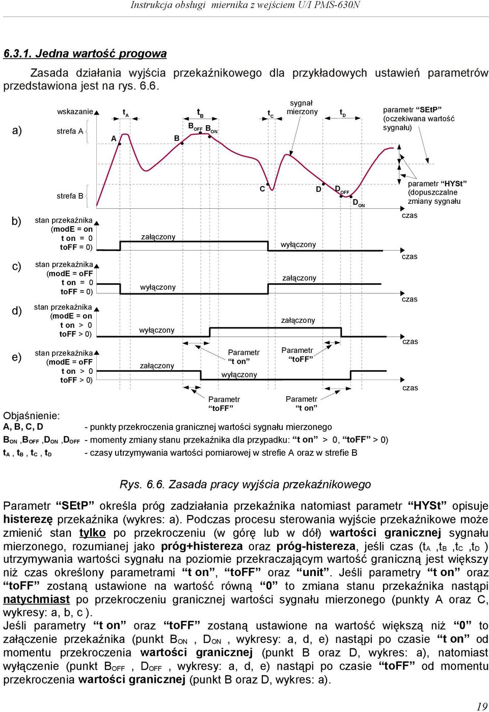 > 0) stan przekaźnka (mode = off t on > 0 toff > 0) załączony wyłączony wyłączony załączony Parametr t on wyłączony Parametr toff Objaśnene: A, B, C, D - punkty przekroczena grancznej wartośc sygnału