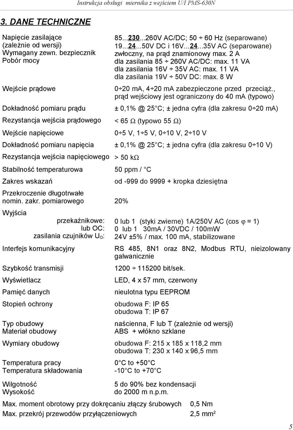 8 W 0 20 ma, 4 20 ma zabezpeczone przed przecąż.