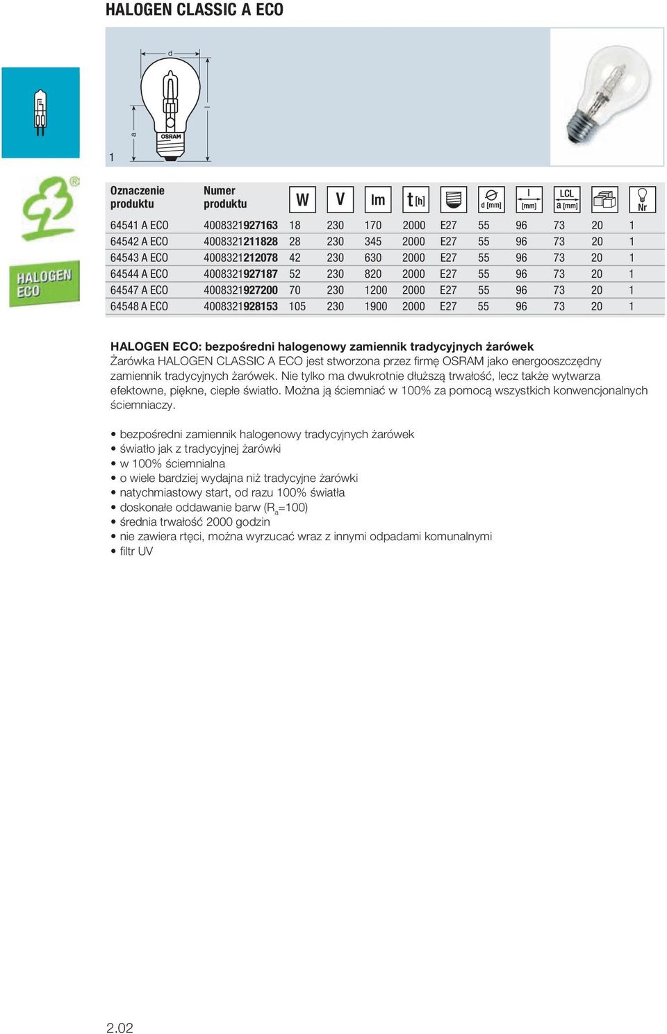 200 2000 E27 55 96 73 20 64548 A ECO 40083292853 05 230 900 2000 E27 55 96 73 20 Żarówka HALOGEN CLASSIC A ECO jest stworzona przez firmę