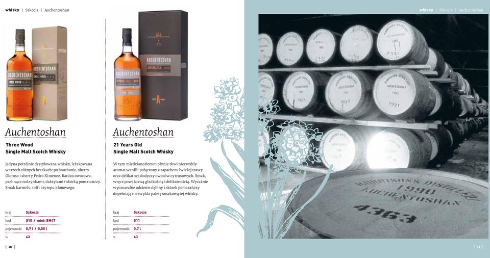 Auchentoshan 21 Years Old Single Malt Scotch Whisky W tym miedzianozłotym płynie tkwi niezwykły aromat wanilii połączony z zapachem świeżej trawy oraz delikatnej słodyczy owoców