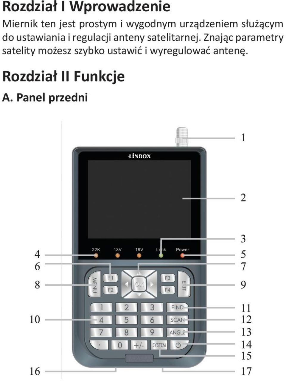 anteny satelitarnej.