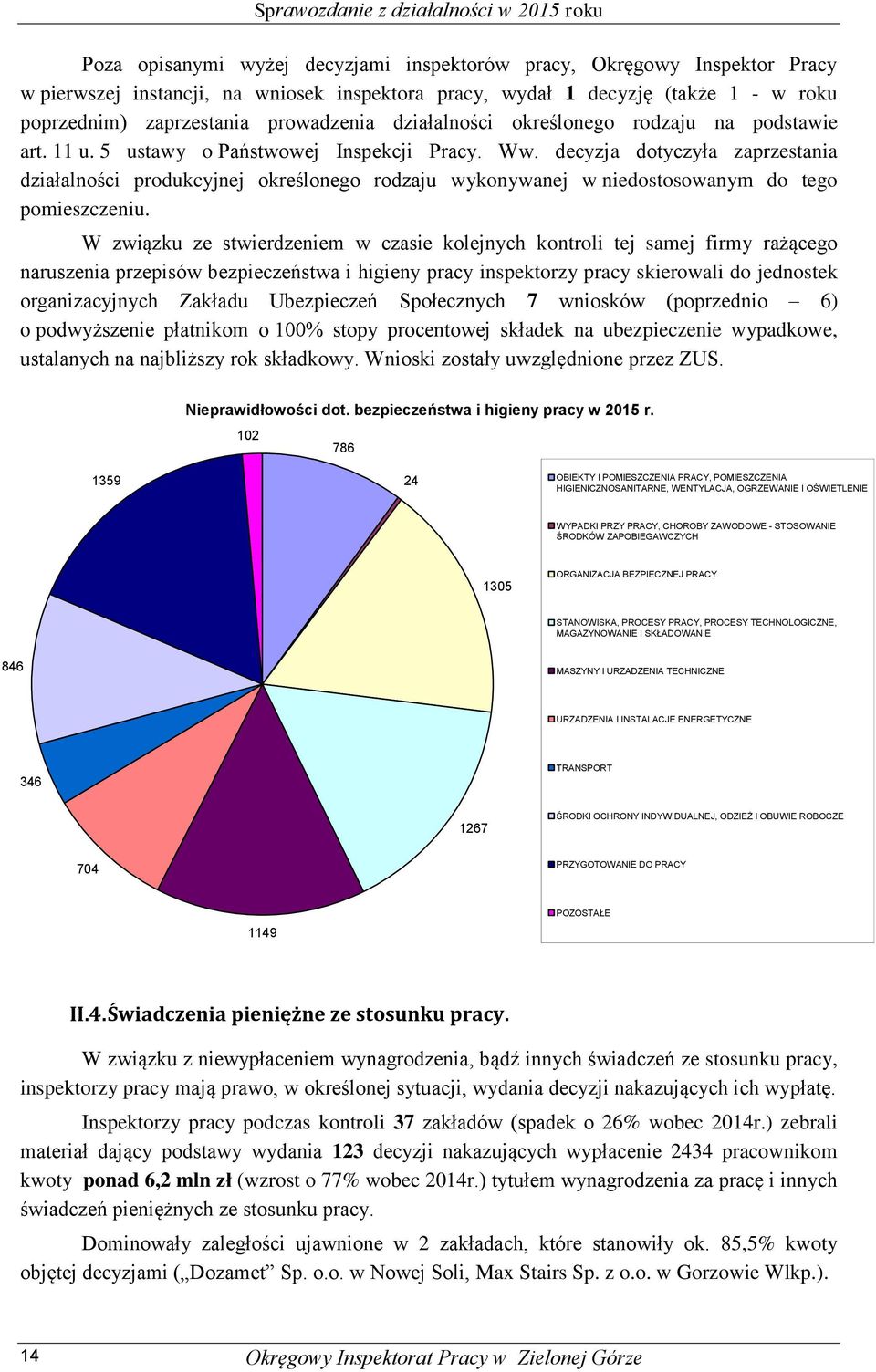 decyzja dotyczyła zaprzestania działalności produkcyjnej określonego rodzaju wykonywanej w niedostosowanym do tego pomieszczeniu.