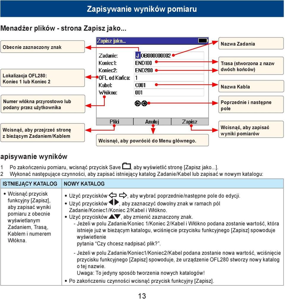 przez użytkownika Poprzednie i następne pole Wcisnąć, aby przejrzeć stronę z bieżącym Zadaniem/Kablem Wcisnąć, aby powrócić do Menu głównego.