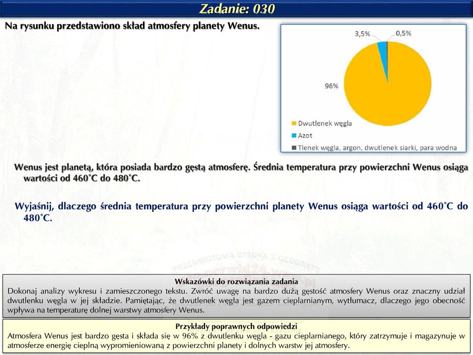 Dokonaj analizy wykresu i zamieszczonego tekstu. Zwróć uwagę na bardzo dużą gęstość atmosfery Wenus oraz znaczny udział dwutlenku węgla w jej składzie.