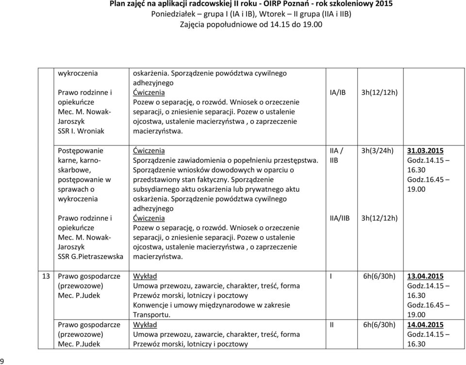 IA/IB 3h(12/12h) Postępowanie Prawo rodzinne i opiekuńcze Mec. M. Nowak- Jaroszyk SSR G.Pietraszewska Sporządzenie zawiadomienia o popełnieniu przestępstwa.