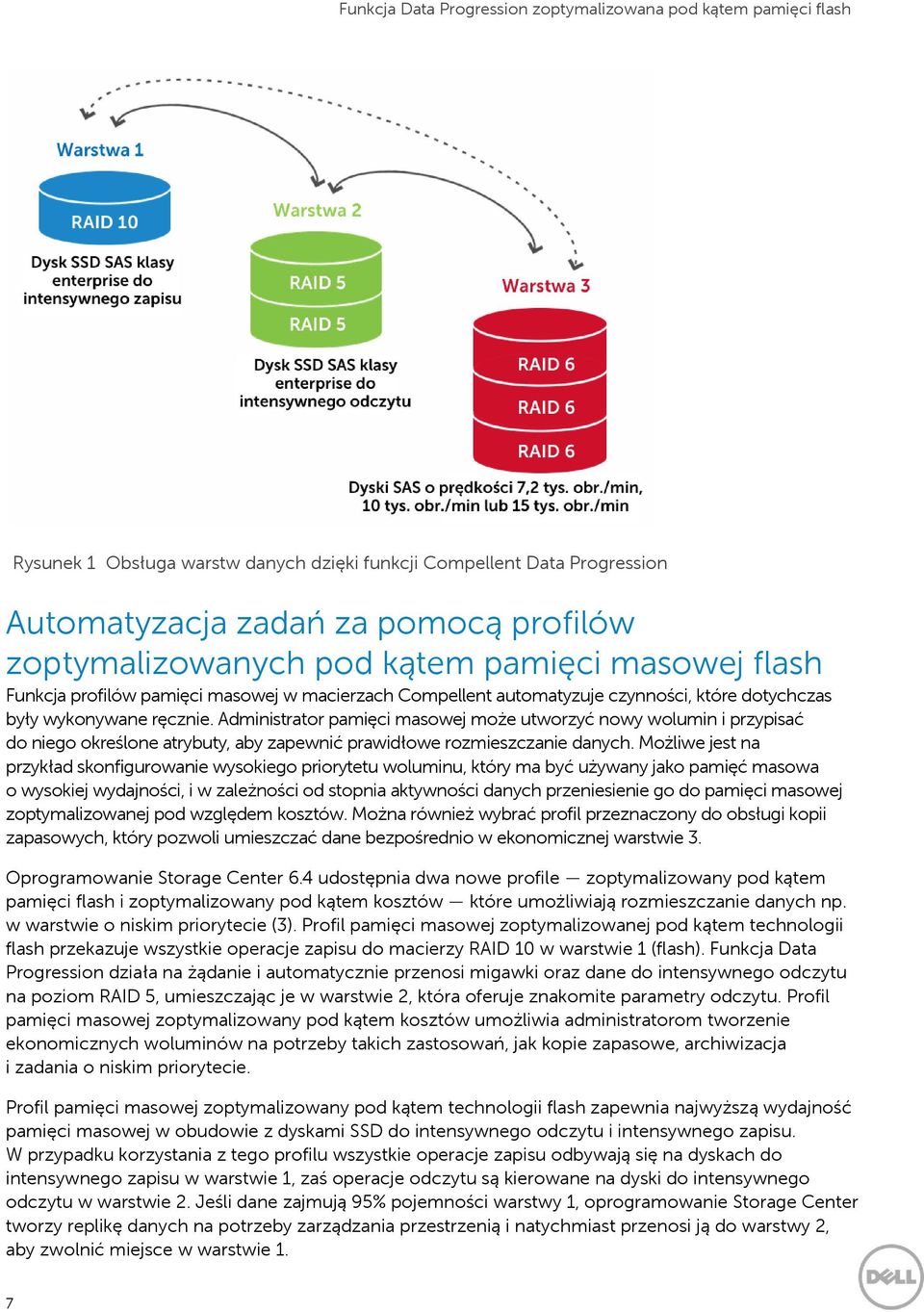 Administrator pamięci masowej może utworzyć nowy wolumin i przypisać do niego określone atrybuty, aby zapewnić prawidłowe rozmieszczanie danych.