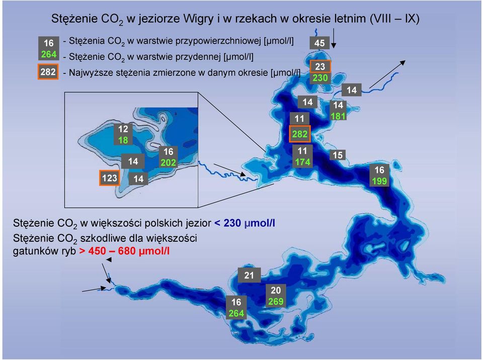 danym okresie [µmol/l] 123 12 18 14 14 16 202 11 14 282 11 174 45 23 230 14 181 15 14 16 199 Stężenie CO 2 w