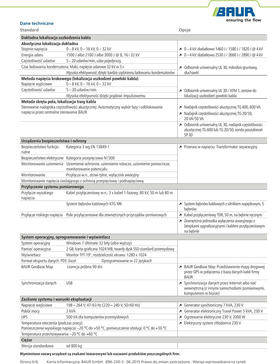 napięcie udarowe 32 kv w 3 s Wysoka efektywność dzięki bardzo szybkiemu ładowaniu kondensatorów Metoda napięcia krokowego (lokalizacja uszkodzeń powłoki kabla) Napięcie wyjściowe 0 8 kv, 0 16 kv, 0