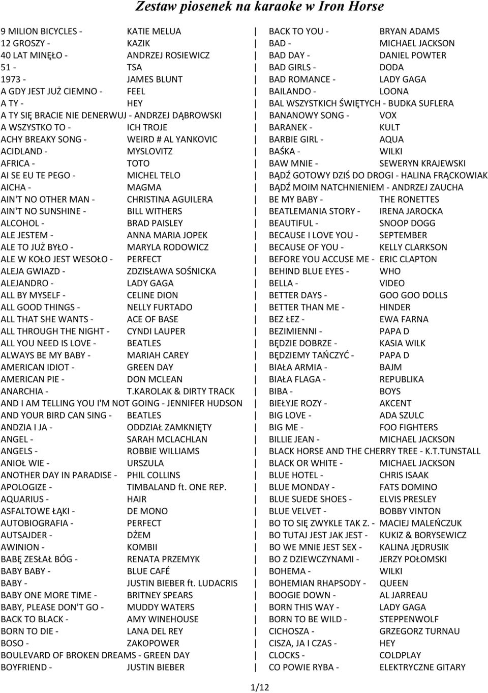 ANDRZEJ DĄBROWSKI BANANOWY SONG - VOX A WSZYSTKO TO - ICH TROJE BARANEK - KULT ACHY BREAKY SONG - WEIRD # AL YANKOVIC BARBIE GIRL - AQUA ACIDLAND - MYSLOVITZ BAŚKA - WILKI AFRICA - TOTO BAW MNIE -