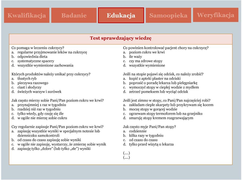 świeżych warzyw i surówek Jak często mierzy sobie Pani/Pan poziom cukru we krwi? a. przynajmniej 1 raz w tygodniu b. rzadziej niż raz w tygodniu c. tylko wtedy, gdy czuję się źle d.