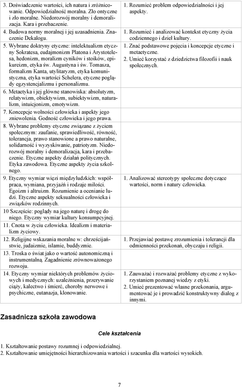 Wybrane doktryny etyczne: intelektualizm etyczny Sokratesa, eudajmonizm Platona i Arystotelesa, hedonizm, moralizm cyników i stoików, epikureizm, etyka św. Augustyna i św.