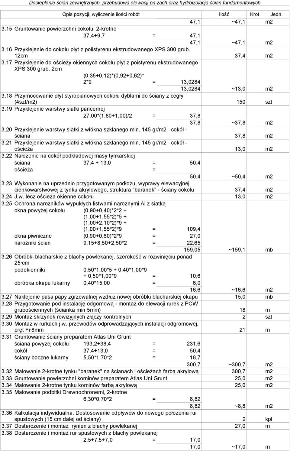 18 Przymocowanie płyt styropianowych cokołu dyblami do ściany z cegły (4szt/m2) 150 szt 3.19 Przyklejenie warstwy siatki pancernej 27,00*(1,80+1,00)/2 = 37,8 37,8 ~37,8 m2 3.