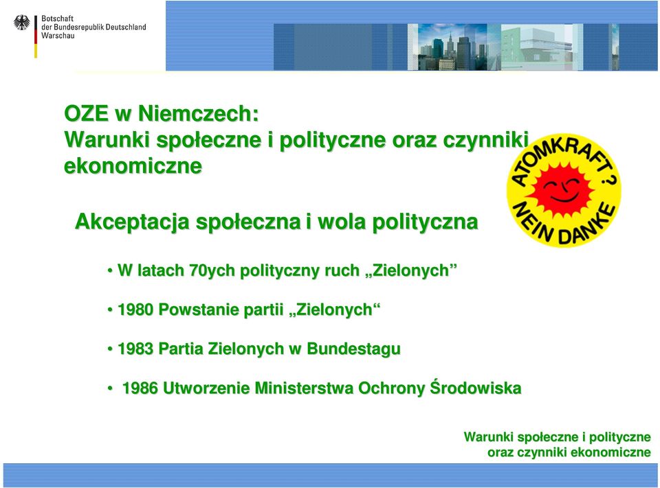 1980 Powstanie partii Zielonych 1983 Partia Zielonych w Bundestagu 1986