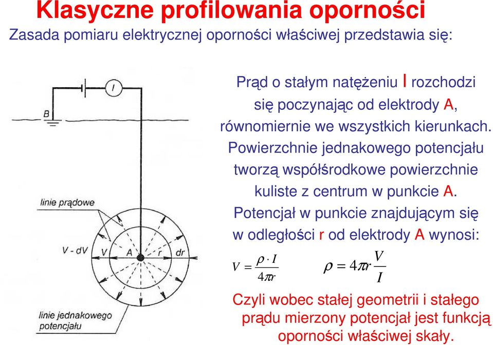 Powierzchnie jednakowego potencjału tworzą współśrodkowe powierzchnie kuliste z centrum w punkcie A.