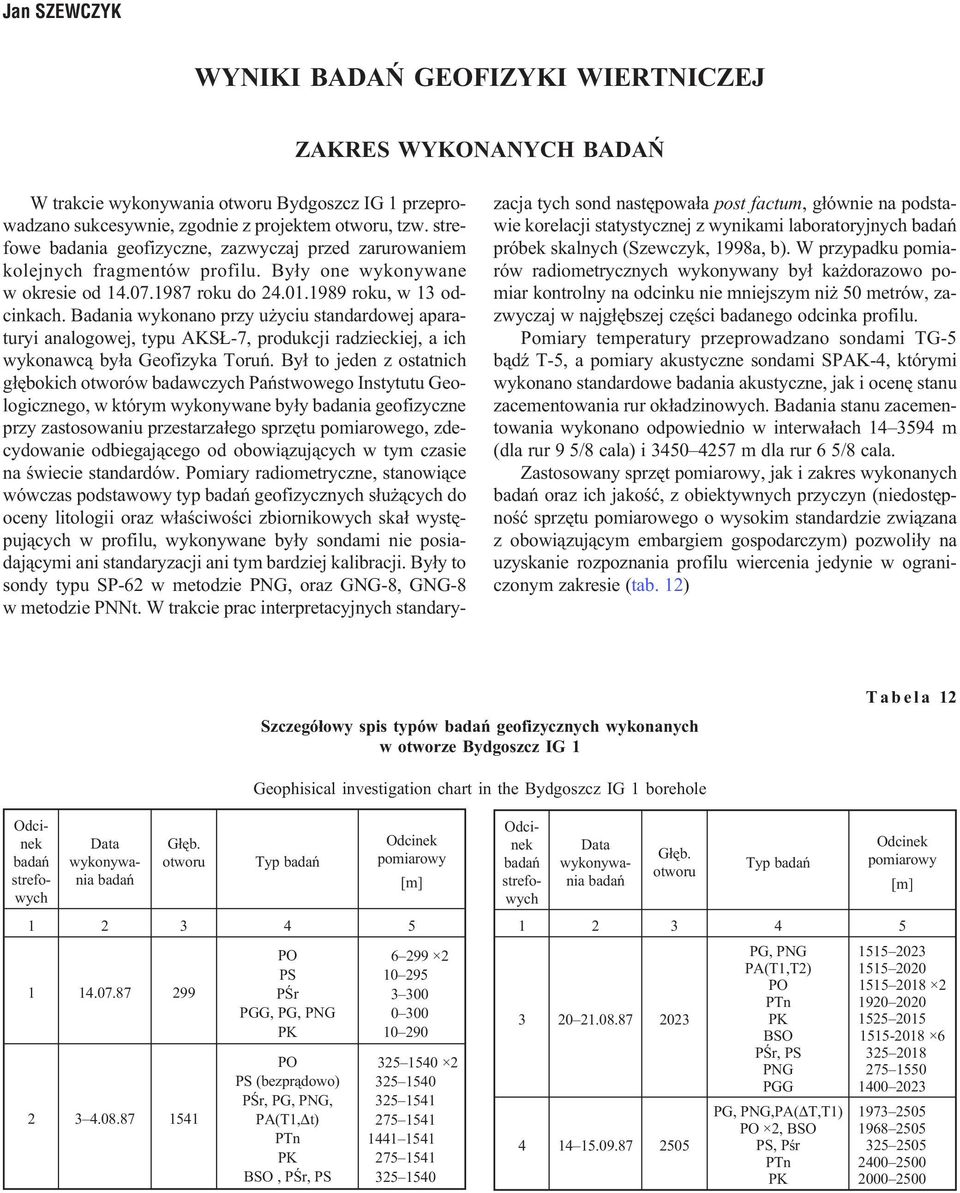 Badania wykonano przy u yciu standardowej aparaturyi analogowej, typu AKS -7, produkcji radzieckiej, a ich wykonawc¹ by³a Geofizyka Toruñ.