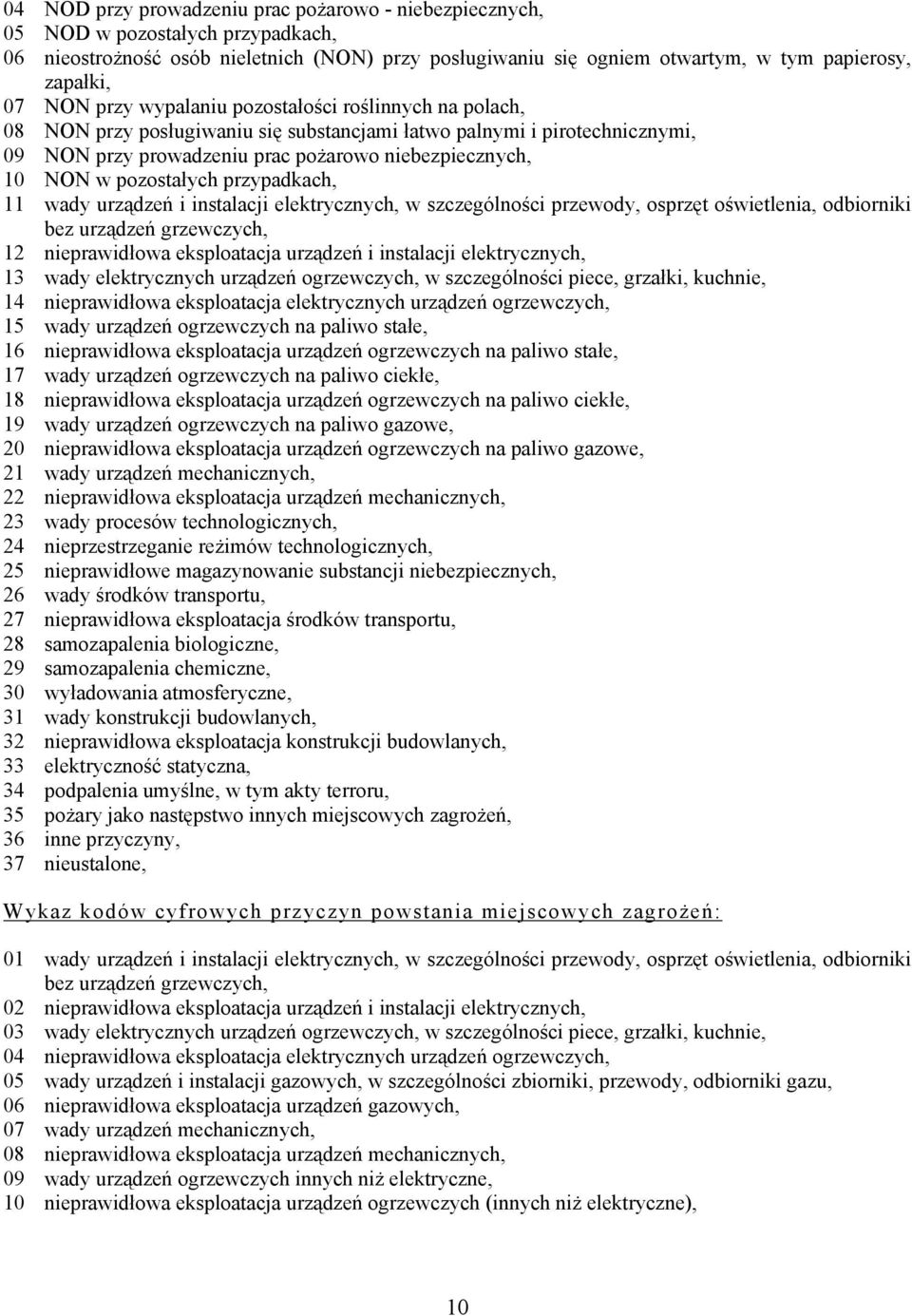 pozostałych przypadkach, 11 wady urządzeń i instalacji elektrycznych, w szczególności przewody, osprzęt oświetlenia, odbiorniki bez urządzeń grzewczych, 12 nieprawidłowa eksploatacja urządzeń i