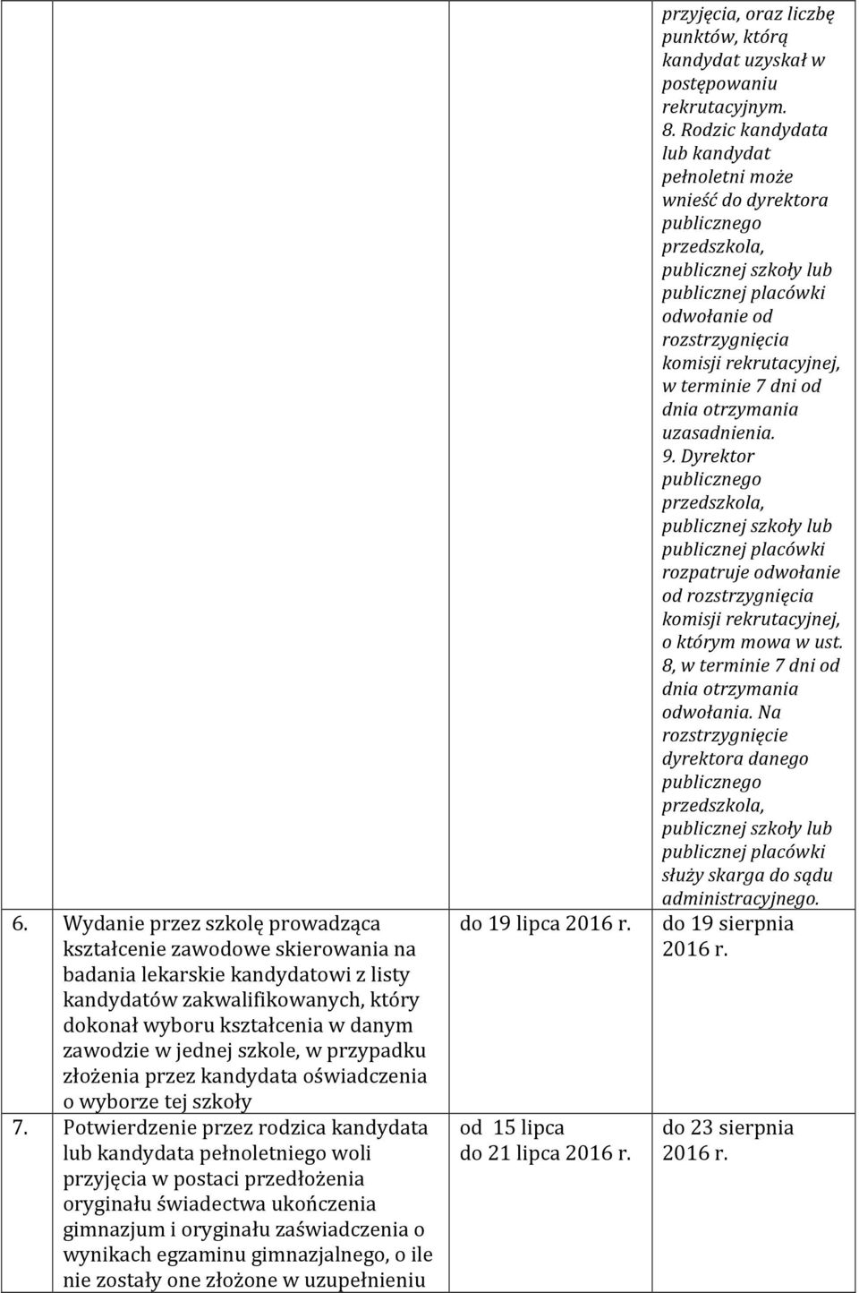 Potwierdzenie przez rodzica kandydata lub kandydata pełnoletniego woli przyjęcia w postaci przedłożenia oryginału świadectwa ukończenia gimnazjum i oryginału zaświadczenia o wynikach egzaminu