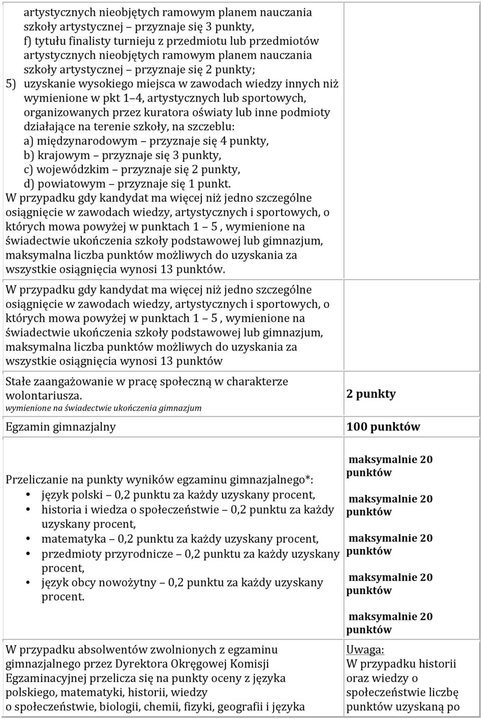 oświaty lub inne podmioty działające na terenie szkoły, na szczeblu: a) międzynarodowym przyznaje się 4 punkty, b) krajowym przyznaje się 3 punkty, c) wojewódzkim przyznaje się 2 punkty, d)