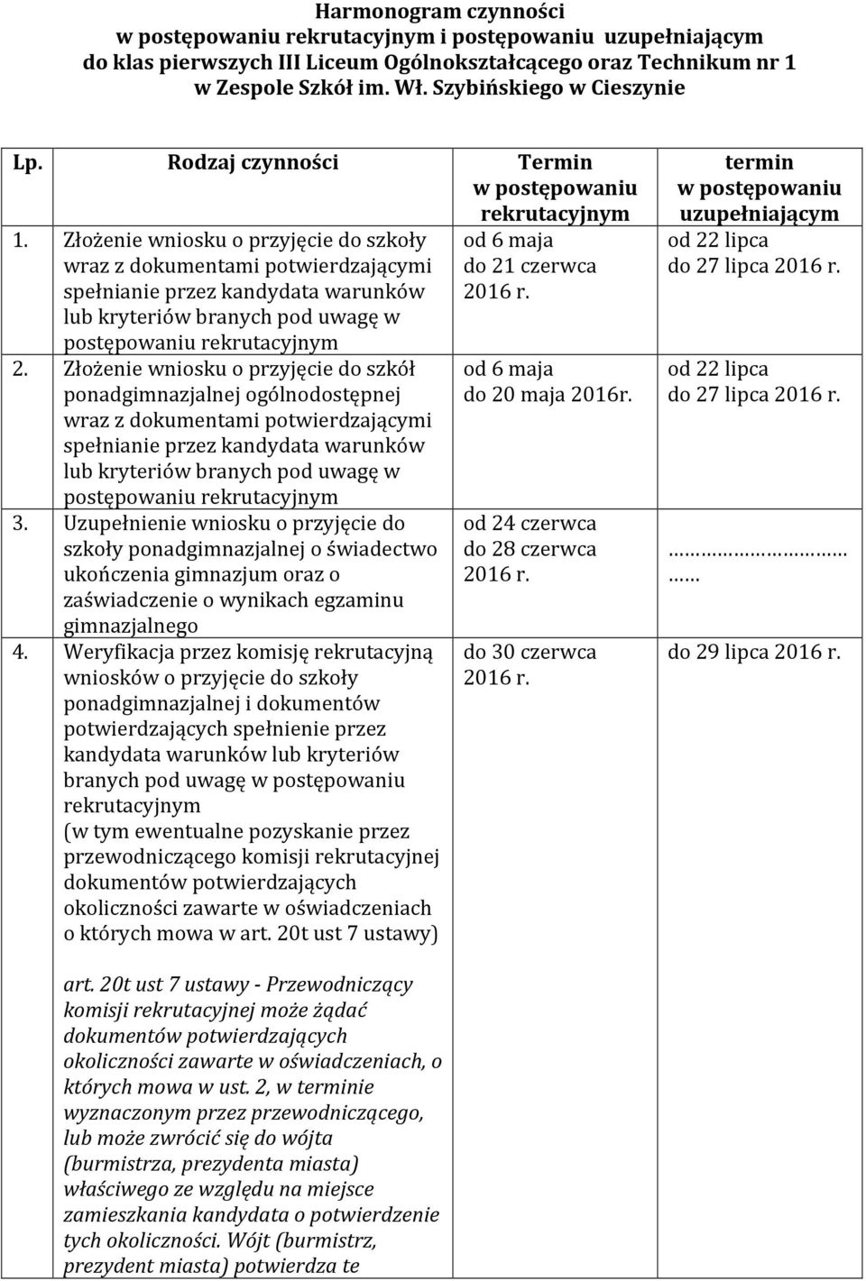 Złożenie wniosku o przyjęcie do szkoły wraz z dokumentami potwierdzającymi spełnianie przez kandydata warunków lub kryteriów branych pod uwagę w postępowaniu rekrutacyjnym 2.