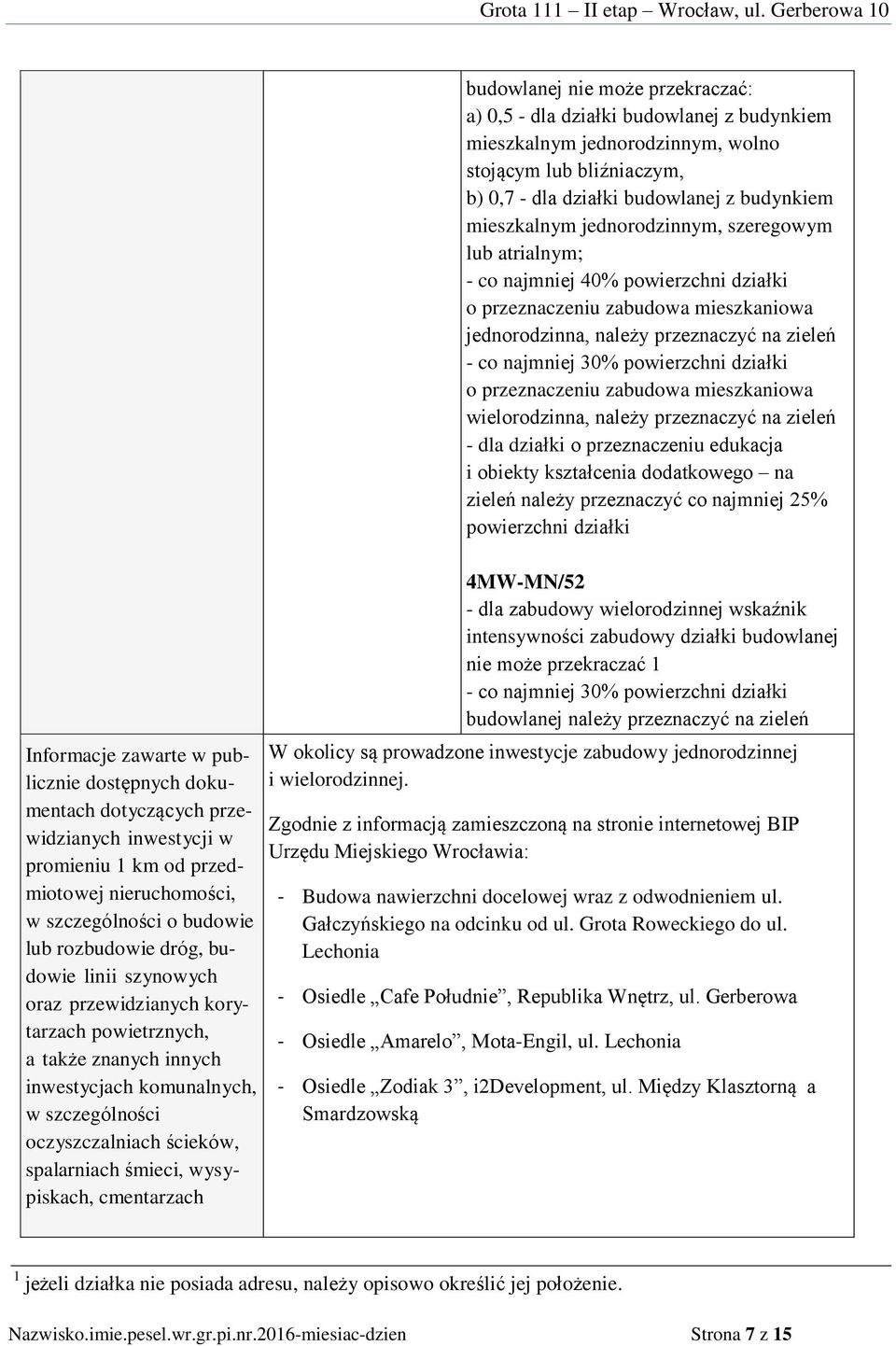 budowlanej nie może przekraczać: a) 0,5 - dla działki budowlanej z budynkiem mieszkalnym jednorodzinnym, wolno stojącym lub bliźniaczym, b) 0,7 - dla działki budowlanej z budynkiem mieszkalnym