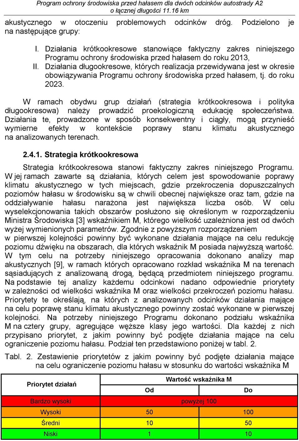 Działania długookresowe, których realizacja przewidywana jest w okresie obowiązywania Programu ochrony środowiska przed hałasem, tj. do roku 2023.