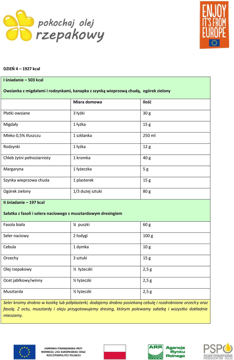 śniadanie 197 kcal Sałatka z fasoli i selera naciowego z musztardowym dresingiem Fasola biała ¼ puszki 60 g Seler naciowy 2 łodygi 100 g Cebula 1 dymka 10 g Orzechy 3 sztuki 15 g Olej rzepakowy ½