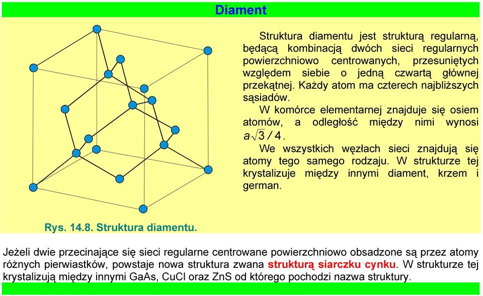 We wszystkich węzłach sieci znajdują się atomy tego samego rodzaju. W strukturze tej krystalizuje między innymi diament, krzem i german. Rys. 14.8. Struktura diamentu.