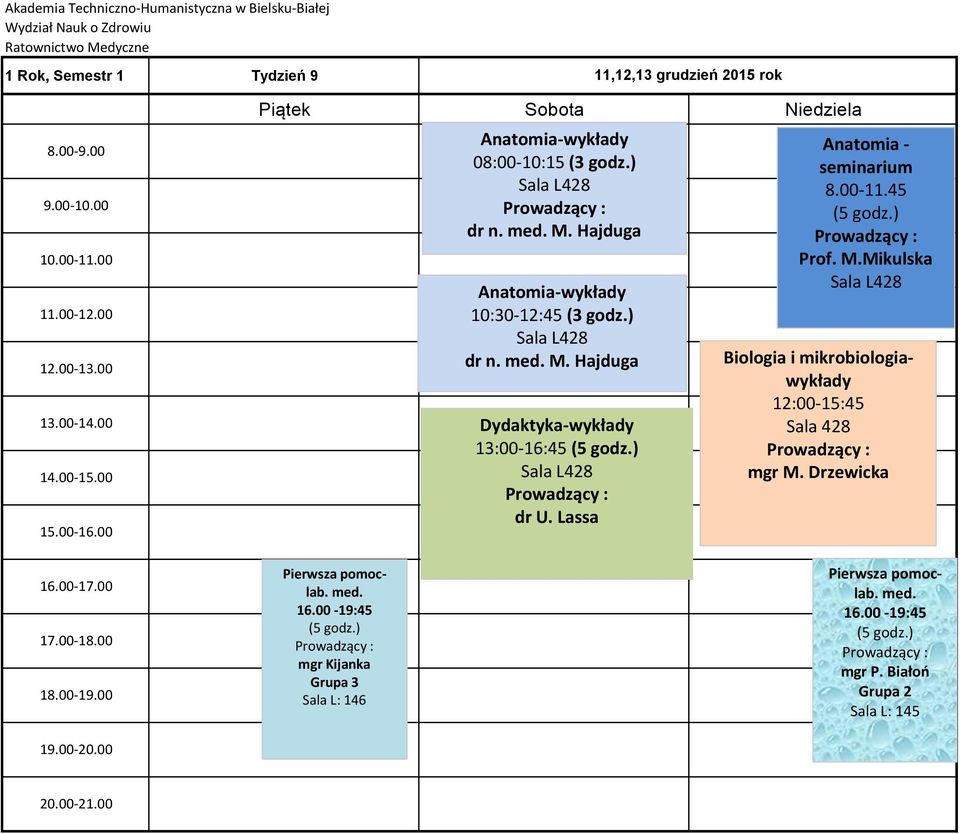 Mikulska 12:00-15:45 Sala 428 Pierwsza pomoclab. med. 16.