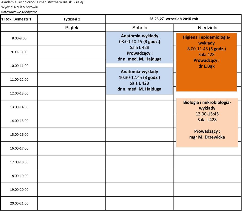 428 Higiena i epidemiologiawykłady 8.