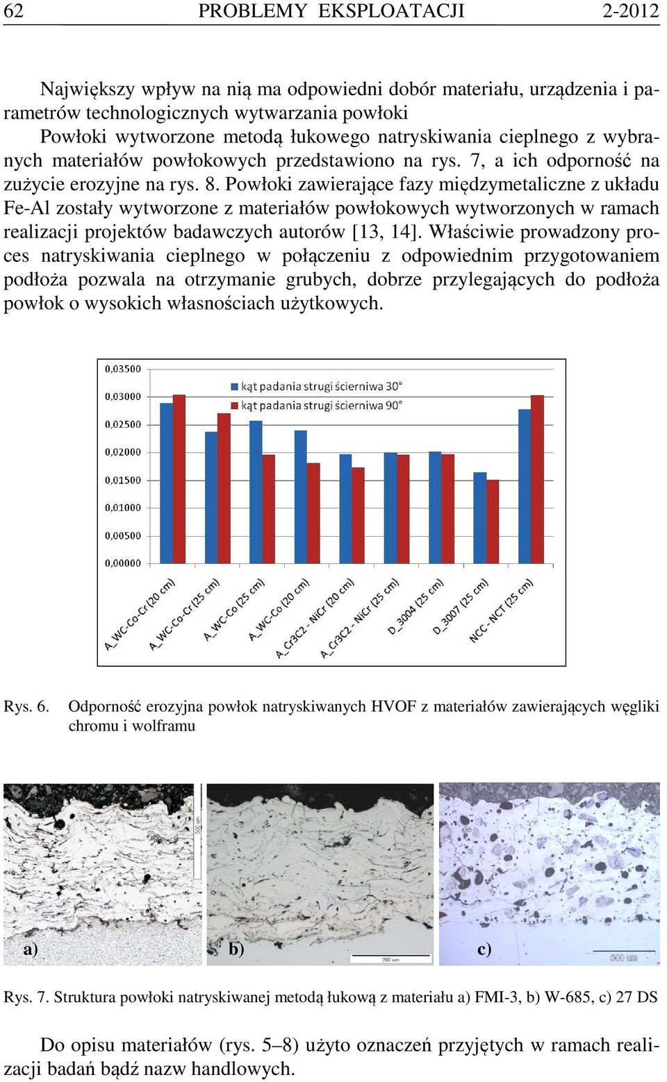 Powłoki zawierające fazy międzymetaliczne z układu Fe-Al zostały wytworzone z materiałów powłokowych wytworzonych w ramach realizacji projektów badawczych autorów [13, 14].