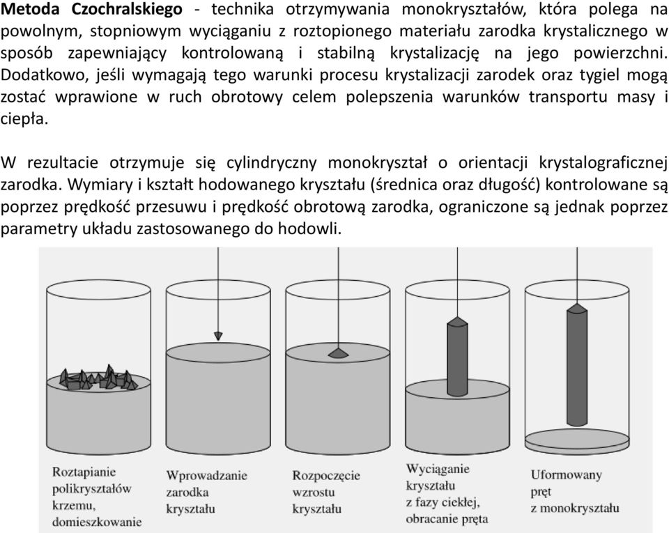 Dodatkowo, jeśli wymagają tego warunki procesu krystalizacji zarodek oraz tygiel mogą zostać wprawione w ruch obrotowy celem polepszenia warunków transportu masy i ciepła.