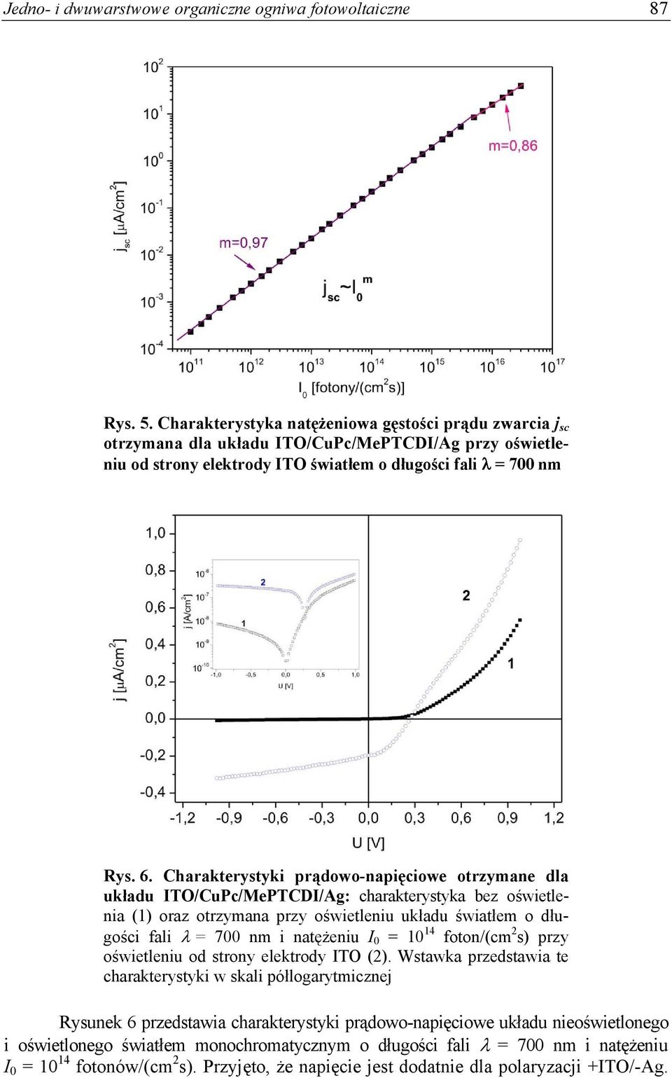 Charakterystyki prądowo-napięciowe otrzymane dla układu ITO/CuPc/MePTCDI/Ag: charakterystyka bez oświetlenia (1) oraz otrzymana przy oświetleniu układu światłem o długości fali = 700 nm i natężeniu I