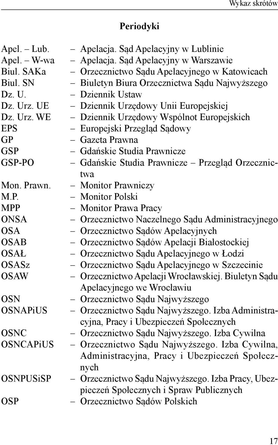 Sąd Apelacyjny w Warszawie Orzecznictwo Sądu Apelacyjnego w Katowicach Biuletyn Biura Orzecznictwa Sądu Najwyższego Dziennik Ustaw Dziennik Urzędowy Unii Europejskiej Dziennik Urzędowy Wspólnot