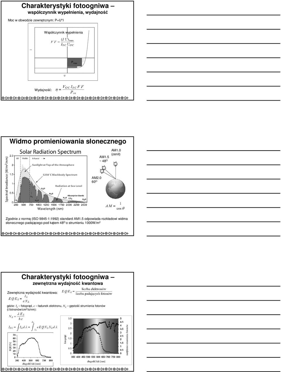 5 odpowiada rozkładowi widma słonecznego padającego pod kątem 48 O o strumieniu 1000W/m 2 Charakterystyki fotoogniwa zewnętrzna wydajność kwantowa