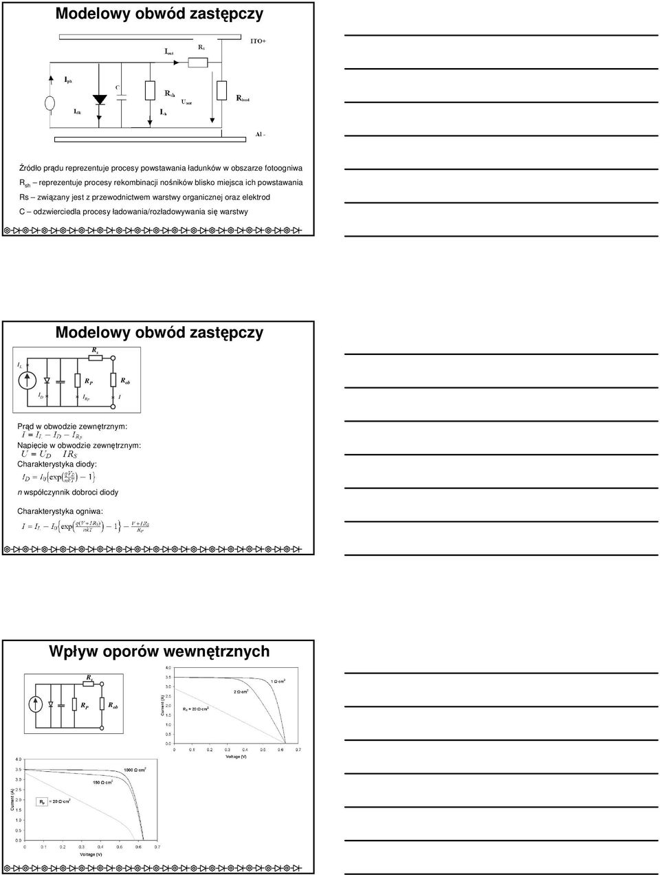 procesy ładowania/rozładowywania się warstwy Modelowy obwód d zastępczy R s I L R P R ob I D I Rp I Prąd w obwodzie zewnętrznym: Napięcie w