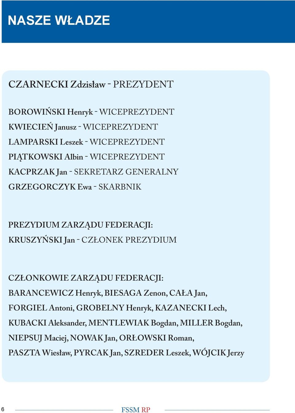 CZŁONEK PREZYDIUM CZŁONKOWIE ZARZĄDU FEDERACJI: BARANCEWICZ Henryk, BIESAGA Zenon, CAŁA Jan, FORGIEL Antoni, GROBELNY Henryk, KAZANECKI Lech,