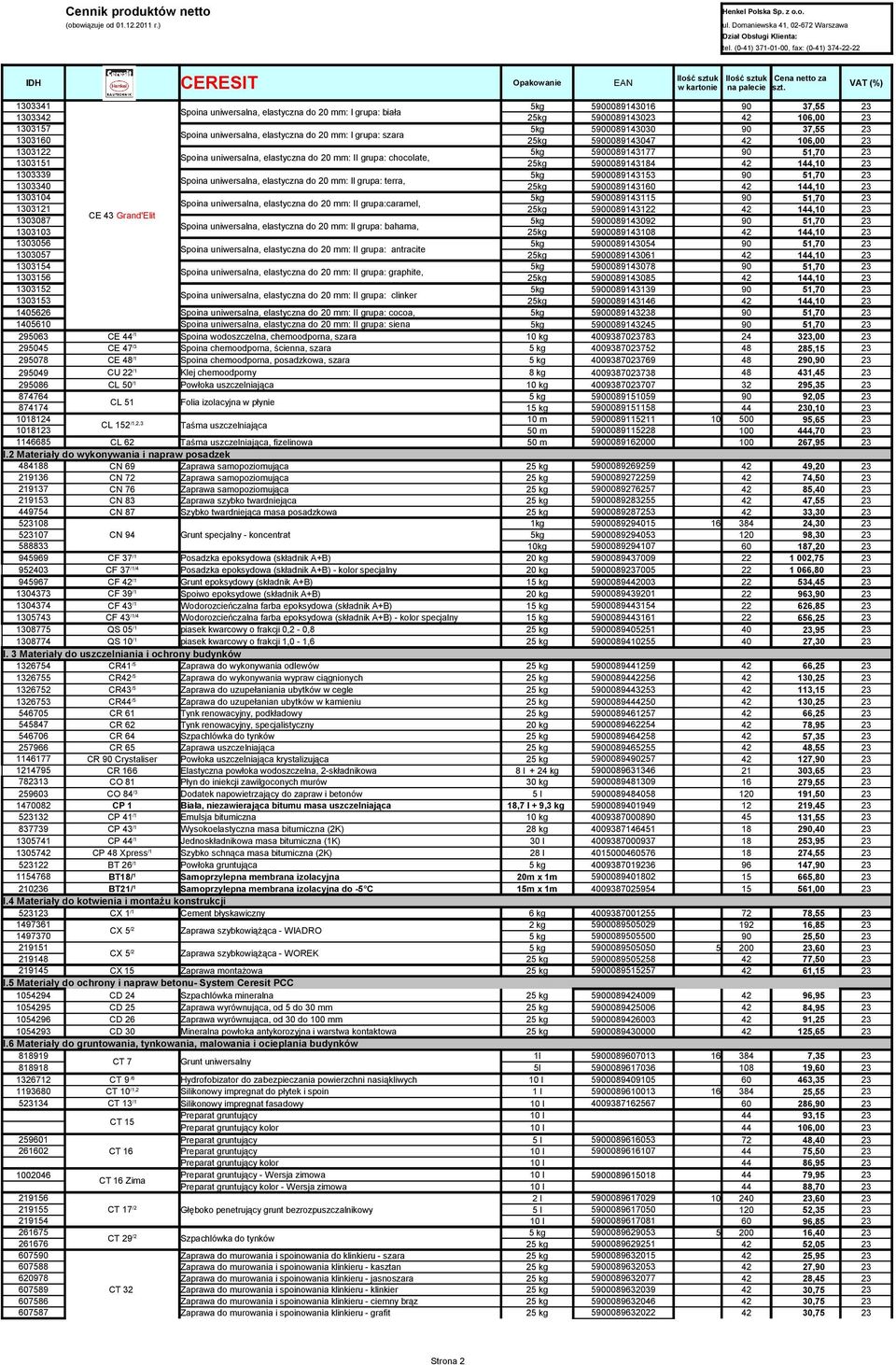 elastyczna do 20 mm: I grupa: szara 1303160 25kg 5900089143047 42 106,00 23 1303122 5kg 5900089143177 90 51,70 23 Spoina uniwersalna, elastyczna do 20 mm: II grupa: chocolate, 1303151 25kg