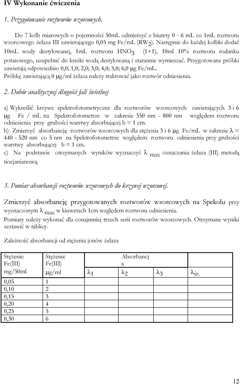 Następnie do każdej kolbki dodać 10mL wody destylowanej, 1mL roztworu HNO 3 (1+1), 10ml 10% roztworu rodanku potasowego, uzupełnić do kreski wodą destylowaną i starannie wymieszać.